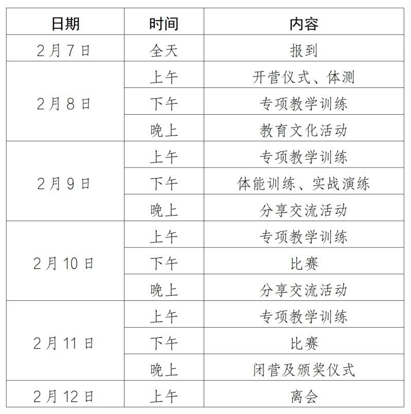 制定篮球交流计划以促进个人技能发展的方法_2